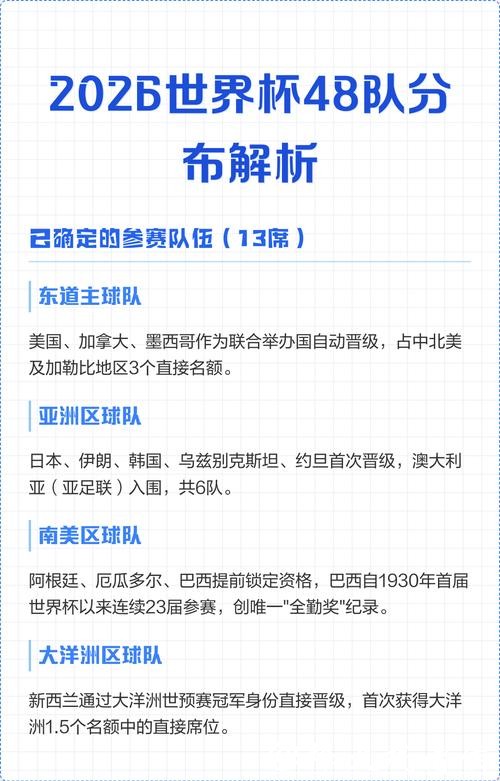2026世界杯下注秘籍,热门队伍分析 2026世界杯下注秘籍,热门队伍分析
