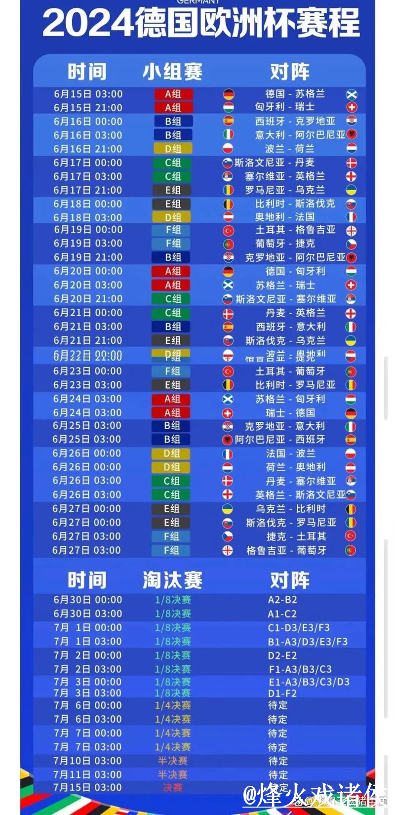 美加墨世界杯今日预测备用入口整理,数据筛选和赛程影响说明 美加墨世界杯今日预测备用入口整理,数据筛选和赛程影响说明
