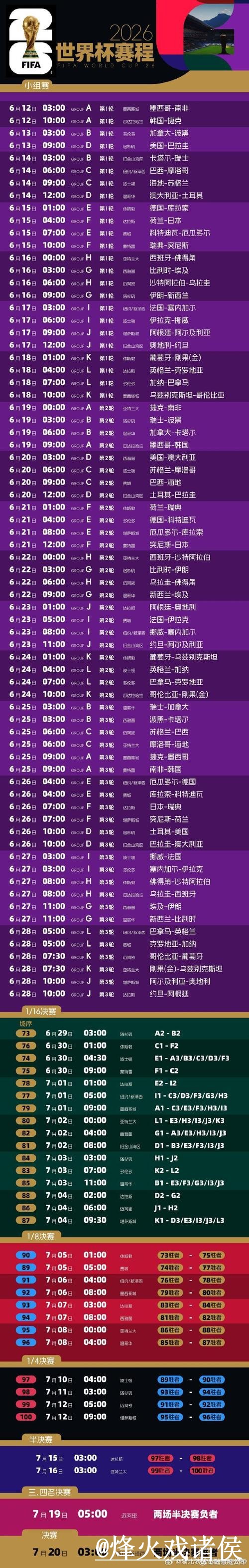 美加墨世界杯比分预测APP和网页版对比,赛程影响参考 美加墨世界杯比分预测APP和网页版对比,赛程影响参考