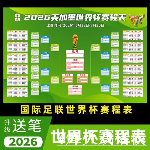 2026世界杯决赛直播APP整理,播放问题和备用网址说明 2026世界杯决赛直播APP整理,播放问题和备用网址说明