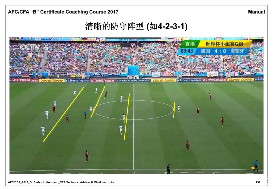 2026世界杯球队预测地址说明,比分方向和参考方法参考 2026世界杯球队预测地址说明,比分方向和参考方法参考
